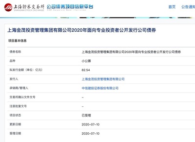 金茂投資82.54億公司債券獲受理 融資規模創紀錄，關聯交易風險警示引關注